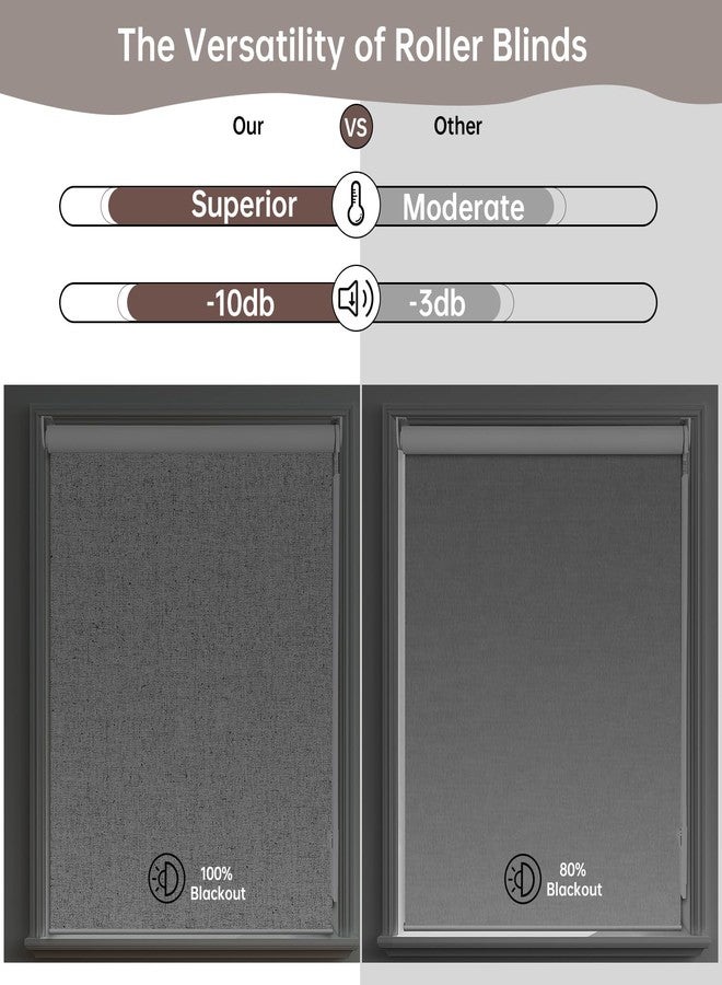 Allbright Linen Roller Shades with Wand Rod, Cordless Fabric Roller Blinds with Thermal Insulated, 100% Blackout Window Shades for Home, Office, Bedroom, Grey, 14" W x 64" H - Image 4